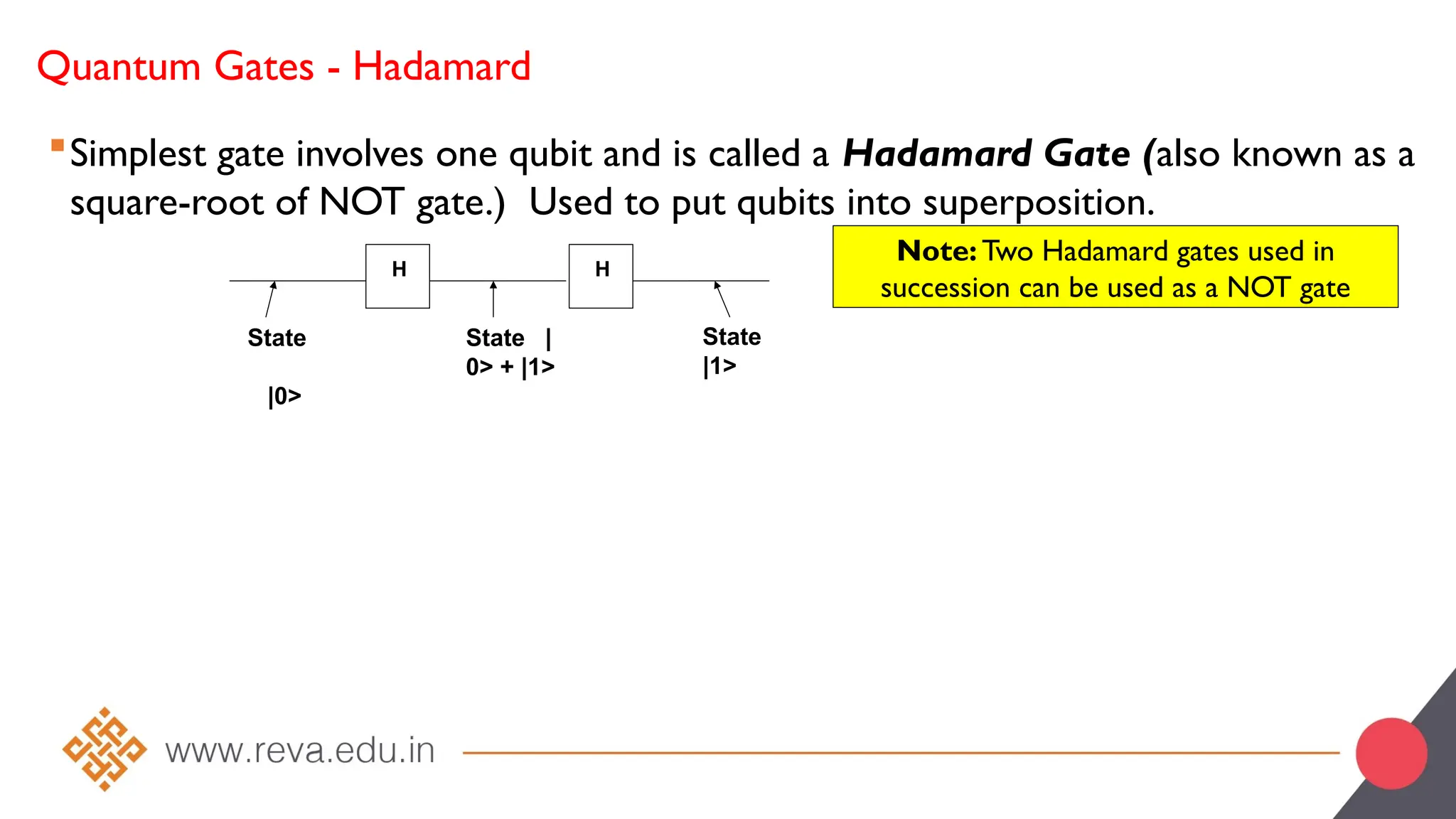 Quantum Gates - Hadamard
Simplest gate involves one qubit and is called a Hadamard Gate (also known as a
square-root of NOT gate.) Used to put qubits into superposition.
H
State
|0>
State |
0> + |1>
H
State
|1>
Note: Two Hadamard gates used in
succession can be used as a NOT gate
 