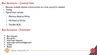 Bus Structure – Control lines
1. Because multiple devices communicate on a line, control is needed
2. Timing
3. Typical lines include:
1. Memory Read or Write
2. I/O Read or Write
3. Transfer ACK
 Bus request
 Bus grant
 Interrupt request
 Interrupt acknowledgement
 Clock
 Reset
Bus Structure – Functions
 