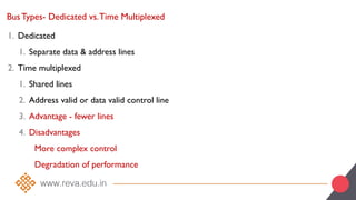 Bus Types- Dedicated vs.Time Multiplexed
1. Dedicated
1. Separate data & address lines
2. Time multiplexed
1. Shared lines
2. Address valid or data valid control line
3. Advantage - fewer lines
4. Disadvantages
More complex control
Degradation of performance
 