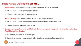 Basic Memory Operations (contd…)
1. Read Memory an operation that reads a data value stored in memory:
─
1. Place a valid address on the address lines.
2. Wait for the read data to become stable.
2. Write Memory an operation that writes a data value to memory:
─
1. Place a valid address on the address lines and valid data on the data lines.
2. Toggle the memory write control line
3. Sometimes the read or write enable line is defined as a clock with precise timing information (e.g.
Read Clock,Write Strobe).
1. Otherwise, it is just an interface signal.
2. Sometimes memory must acknowledge that it has completed the operation.
 