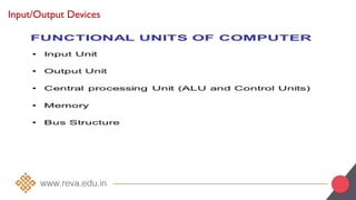 Input/Output Devices
 