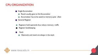 CPU ORGANIZATION
● Single Accumulator
● Result usually goes to the Accumulator
● Accumulator has to be saved to memory quite often
● General Register
● Registers hold operands thus reduce memory traffic
● Register bookkeeping
● Stack
● Operands and result are always in the stack
 