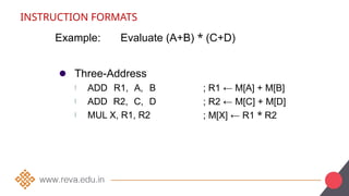 INSTRUCTION FORMATS
Example: Evaluate (A+B) * (C+D)
● Three-Address
l ADD R1, A, B
ADD R2, C, D
MUL X, R1, R2
; R1 ← M[A] + M[B]
; R2 ← M[C] + M[D]
; M[X] ← R1 * R2
l
l
 