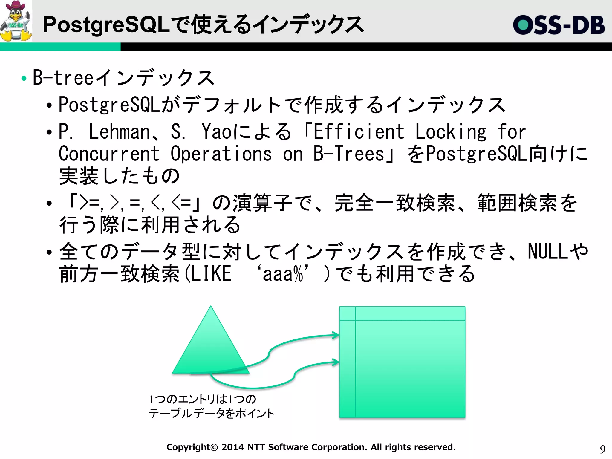 9Copyright© 2014 NTT Software Corporation. All rights reserved.
PostgreSQLで使えるインデックス
• B-treeインデックス
• PostgreSQLがデフォルトで作成するインデックス
• P. Lehman、S. Yaoによる「Efficient Locking for
Concurrent Operations on B-Trees」をPostgreSQL向けに
実装したもの
• 「>=,>,=,<,<=」の演算子で、完全一致検索、範囲検索を
行う際に利用される
• 全てのデータ型に対してインデックスを作成でき、NULLや
前方一致検索(LIKE ‘aaa%’)でも利用できる
1つのエントリは1つの
テーブルデータをポイント
 
