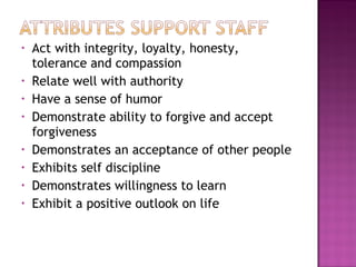 • Act with integrity, loyalty, honesty,
tolerance and compassion
• Relate well with authority
• Have a sense of humor
• Demonstrate ability to forgive and accept
forgiveness
• Demonstrates an acceptance of other people
• Exhibits self discipline
• Demonstrates willingness to learn
• Exhibit a positive outlook on life
 