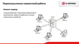 Переосмысление совместной работы

Клиент-сервер
к общим файлам и принтерам добавляются
приложения, общая телефонная станция;
изменились устройства
 