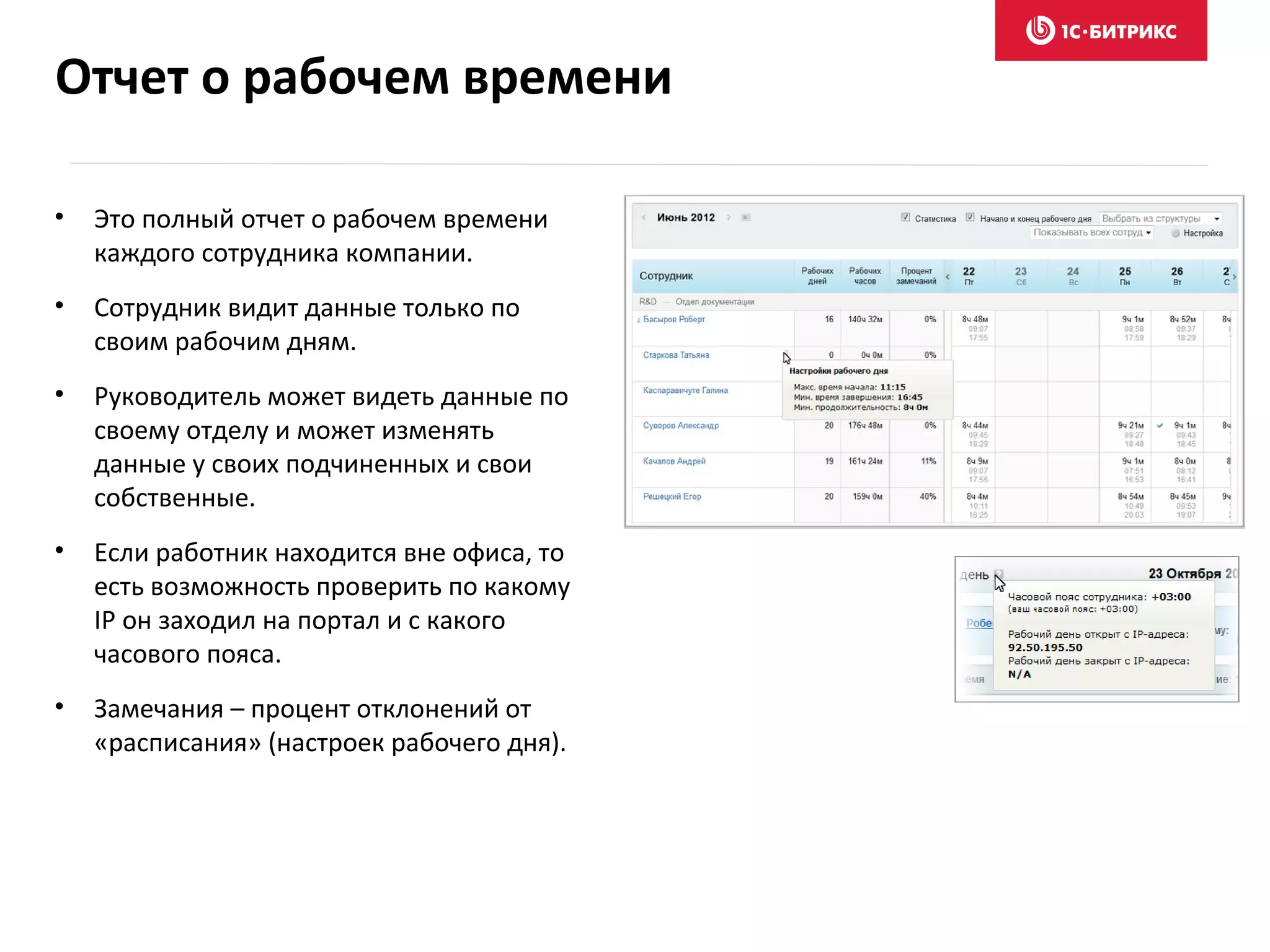 • Это полный отчет о рабочем времени
каждого сотрудника компании.
• Сотрудник видит данные только по
своим рабочим дням.
• Руководитель может видеть данные по
своему отделу и может изменять
данные у своих подчиненных и свои
собственные.
• Если работник находится вне офиса, то
есть возможность проверить по какому
IP он заходил на портал и с какого
часового пояса.
• Замечания – процент отклонений от
«расписания» (настроек рабочего дня).
Отчет о рабочем времени
 