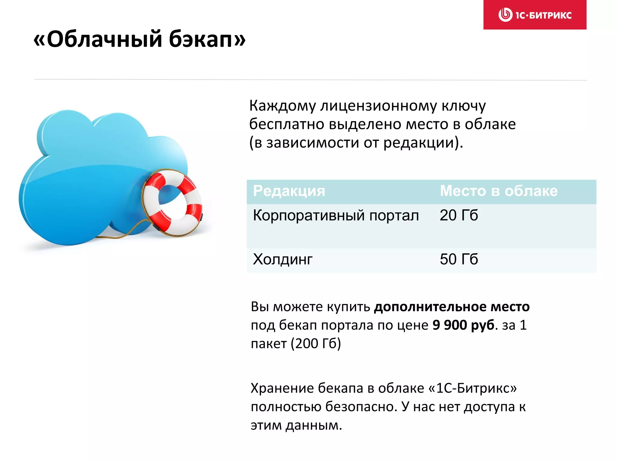 Каждому лицензионному ключу
бесплатно выделено место в облаке
(в зависимости от редакции).
Редакция Место в облаке
Корпоративный портал 20 Гб
Холдинг 50 Гб
Вы можете купить дополнительное место
под бекап портала по цене 9 900 руб. за 1
пакет (200 Гб)
Хранение бекапа в облаке «1С-Битрикс»
полностью безопасно. У нас нет доступа к
этим данным.
«Облачный бэкап»
 