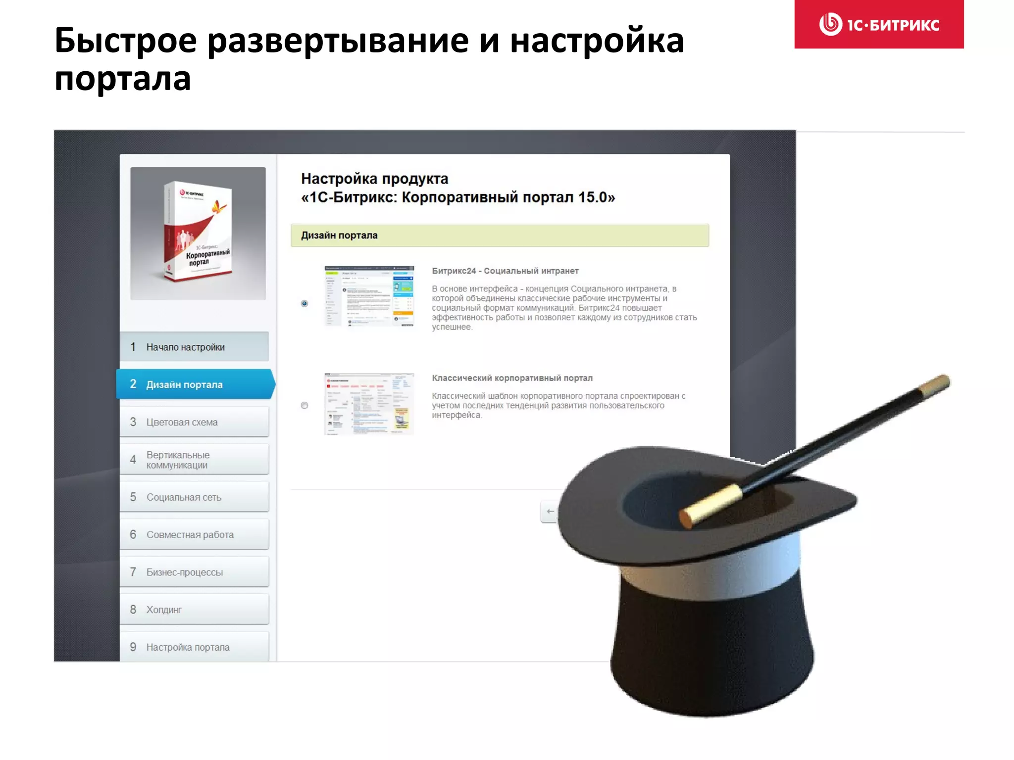 Быстрое развертывание и настройка
портала
 