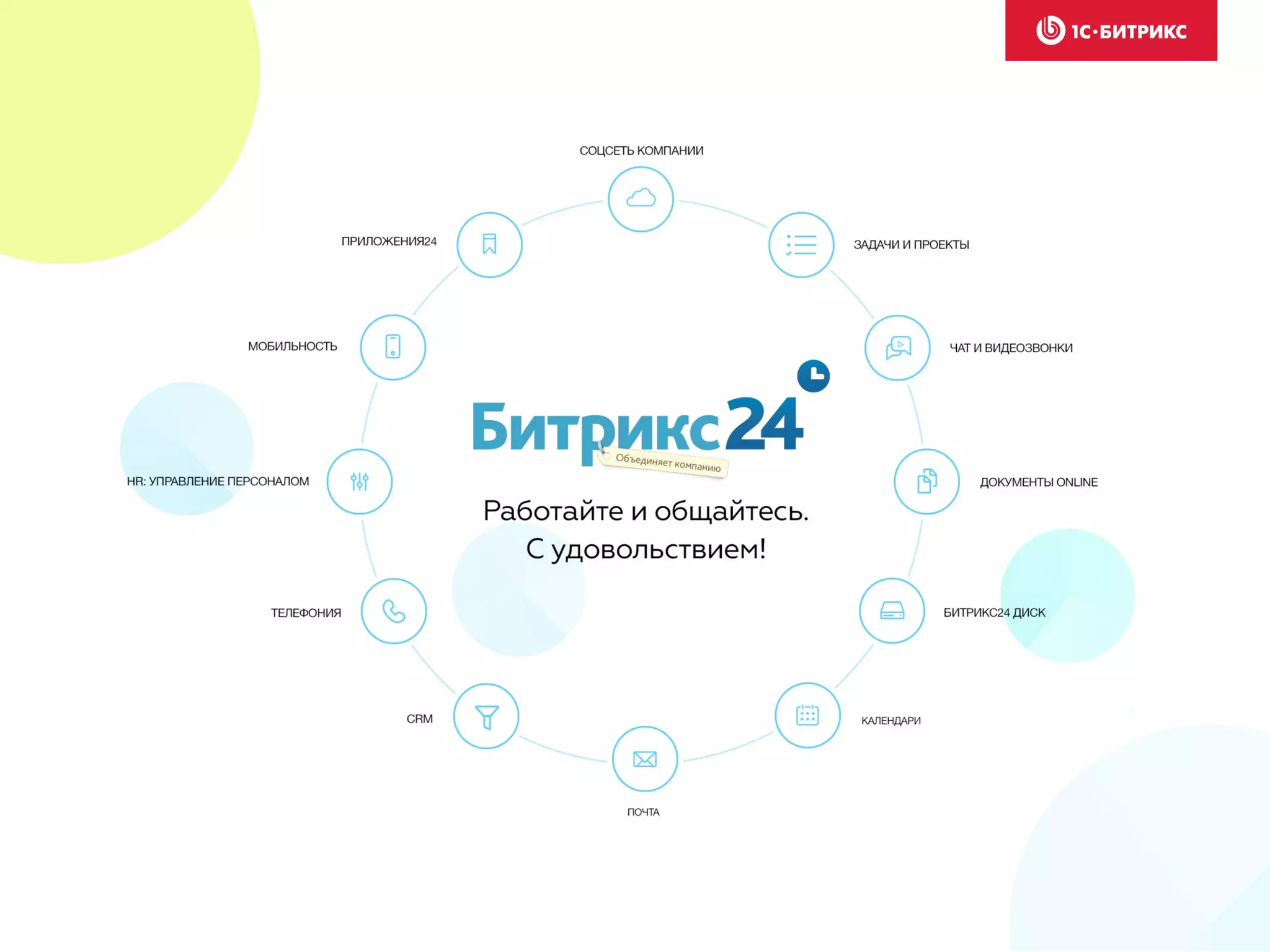 Корпоративный портал. Облачный сервис «Битрикс24» и коробочная версия