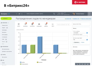 В «Битрикс24»
 