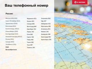 Ваш телефонный номер
Мурманск 815
Казань 843
Самара 846
Волгоград 844
Оренбург 353
Пермь 342
Сочи 862
Сургут 346
Тверь 482
Томск 382
Тула 487
Тюмень 345
Ульяновск 842
Уфа 347
Хабаровск 421
Ярославль 485
Астрахань 851
Ижевск 341
Кемерово 384
Краснодар 861
Красноярск 391
 