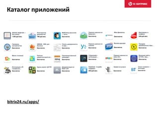 bitrix24.ru/apps/
Каталог приложений
 