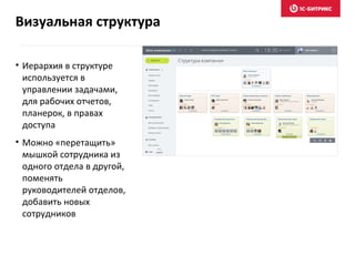 • Иерархия в структуре
используется в
управлении задачами,
для рабочих отчетов,
планерок, в правах
доступа
• Можно «перетащить»
мышкой сотрудника из
одного отдела в другой,
поменять
руководителей отделов,
добавить новых
сотрудников
Визуальная структура
 