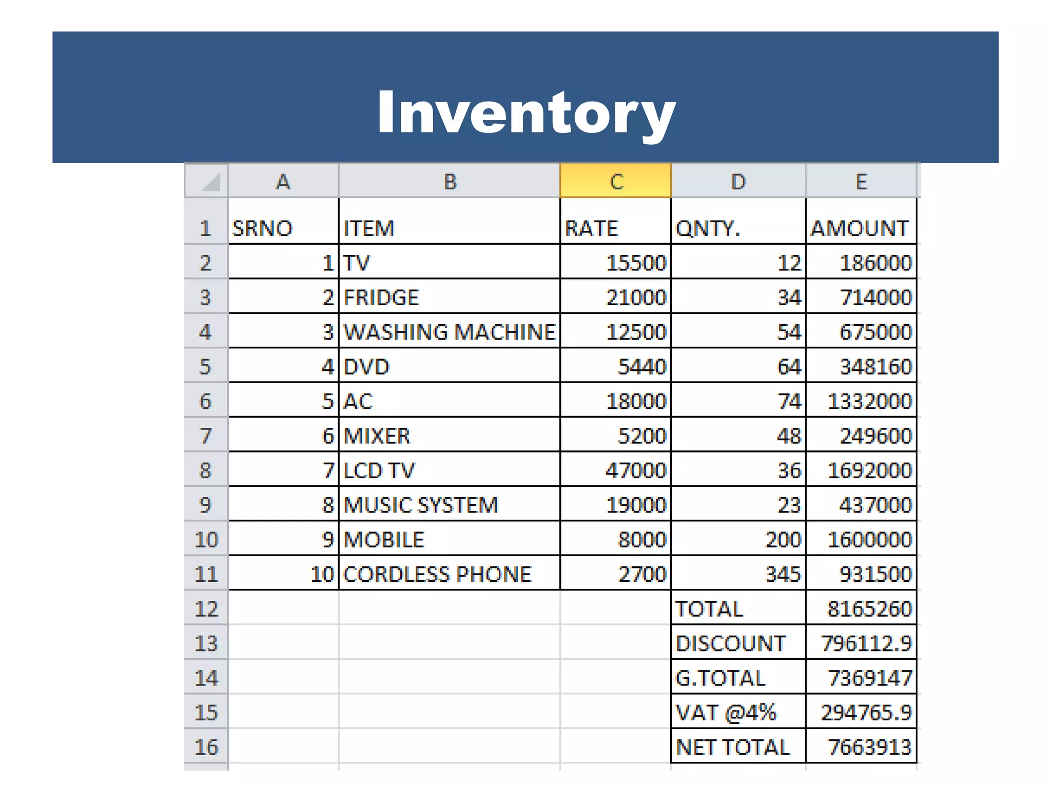 Inventory
 