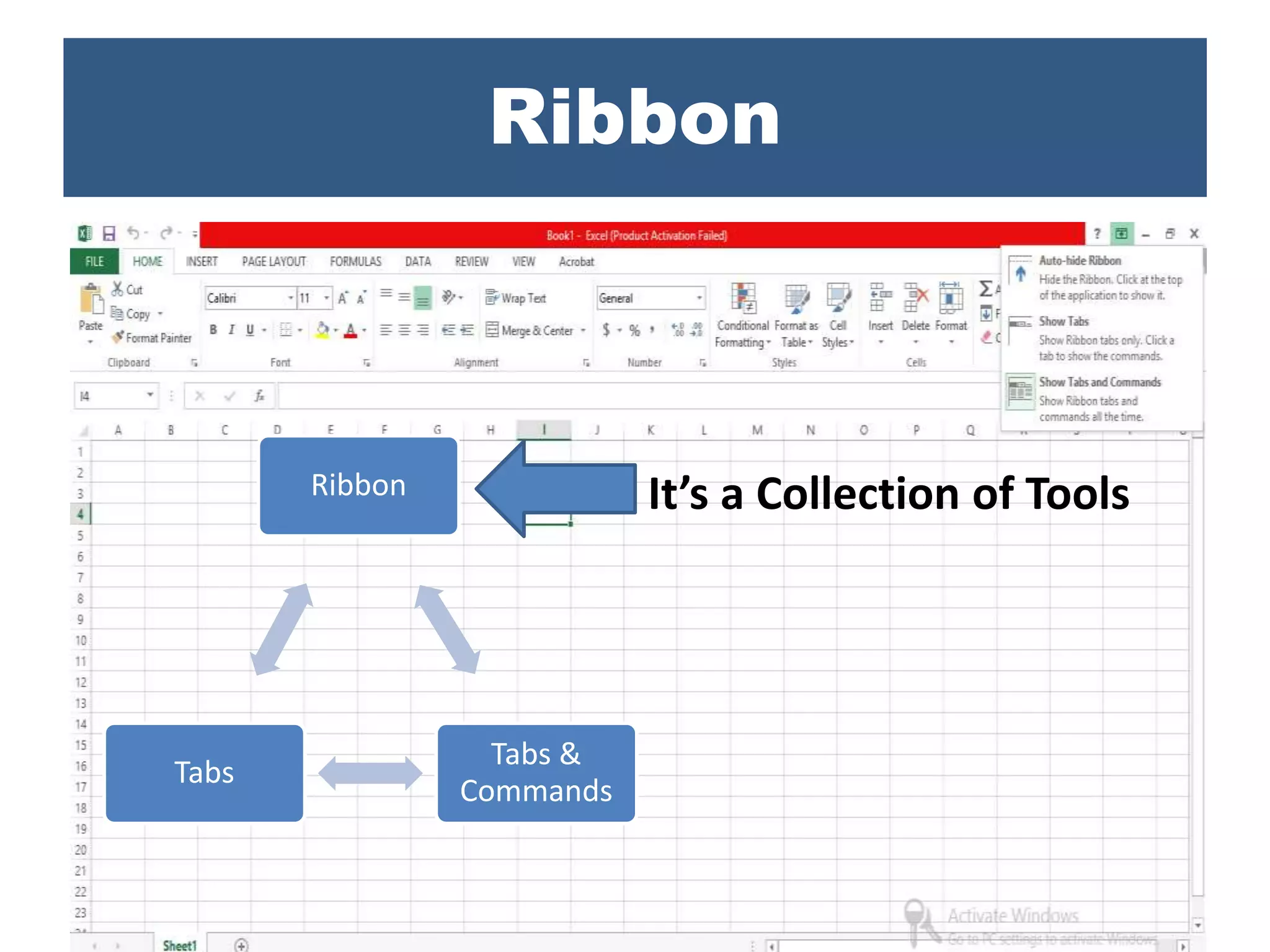 Ribbon
Tabs &
Commands
Tabs
Ribbon
It’s a Collection of Tools
 