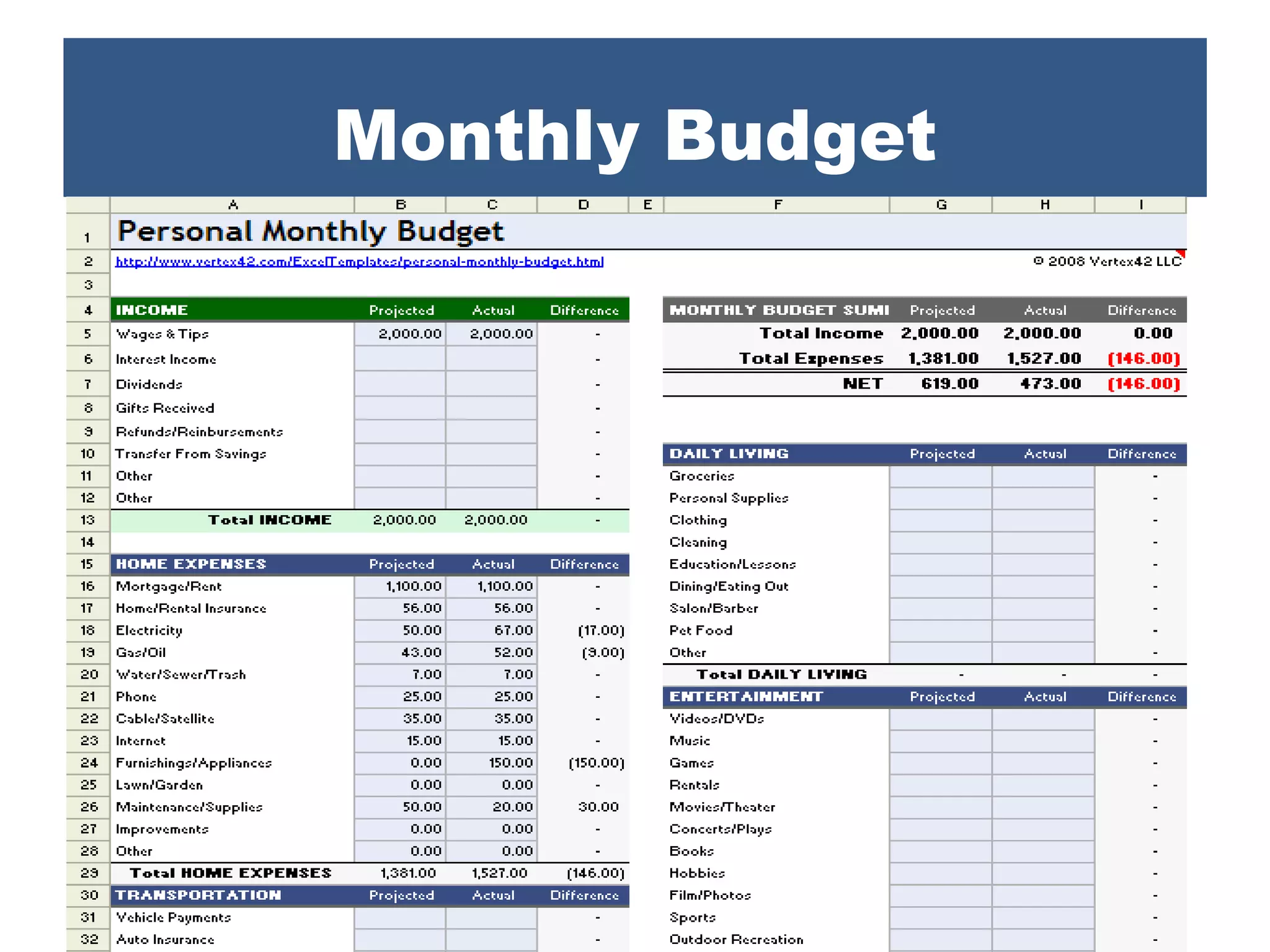 Monthly Budget
 
