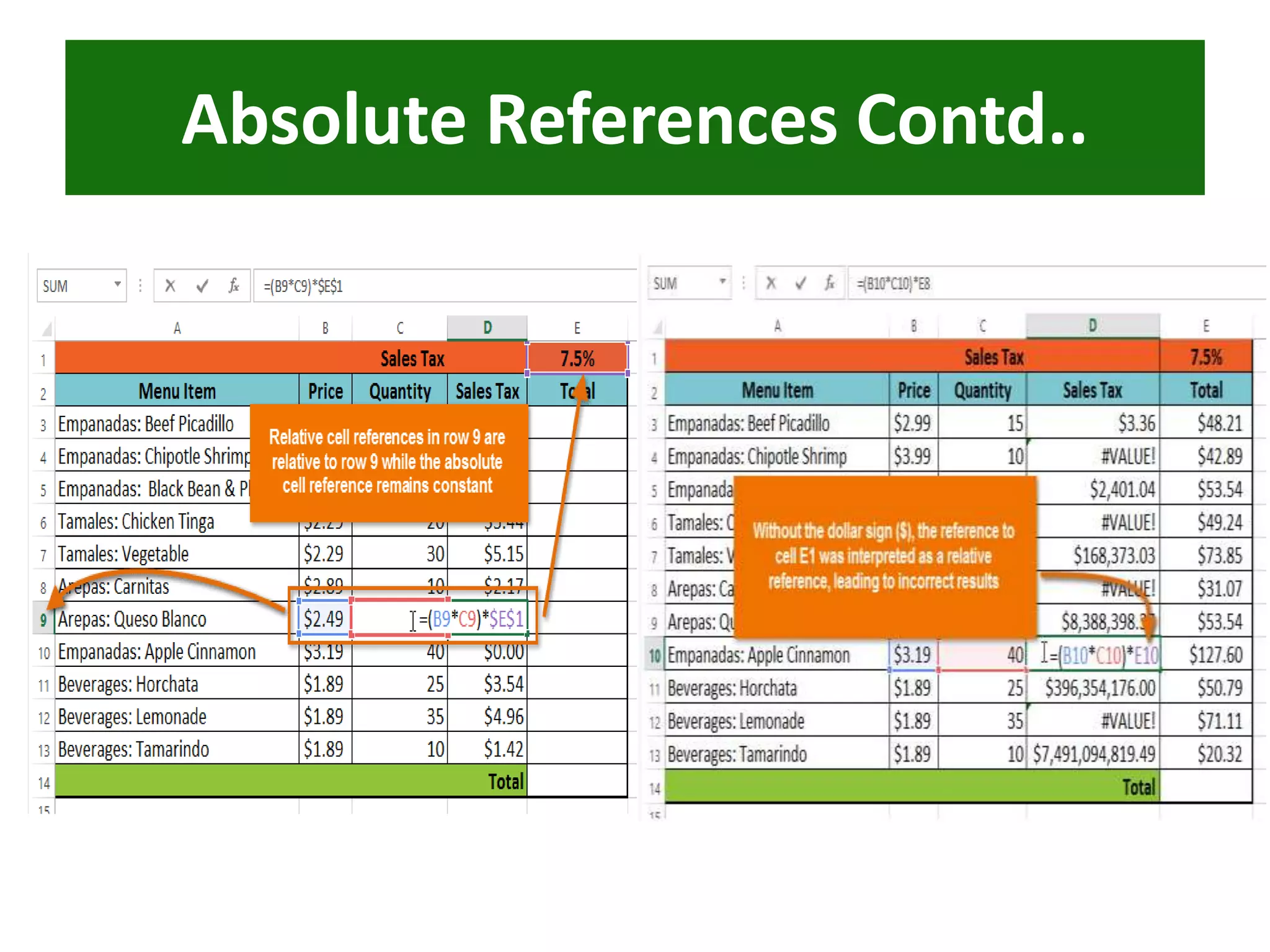 Absolute References Contd..
 