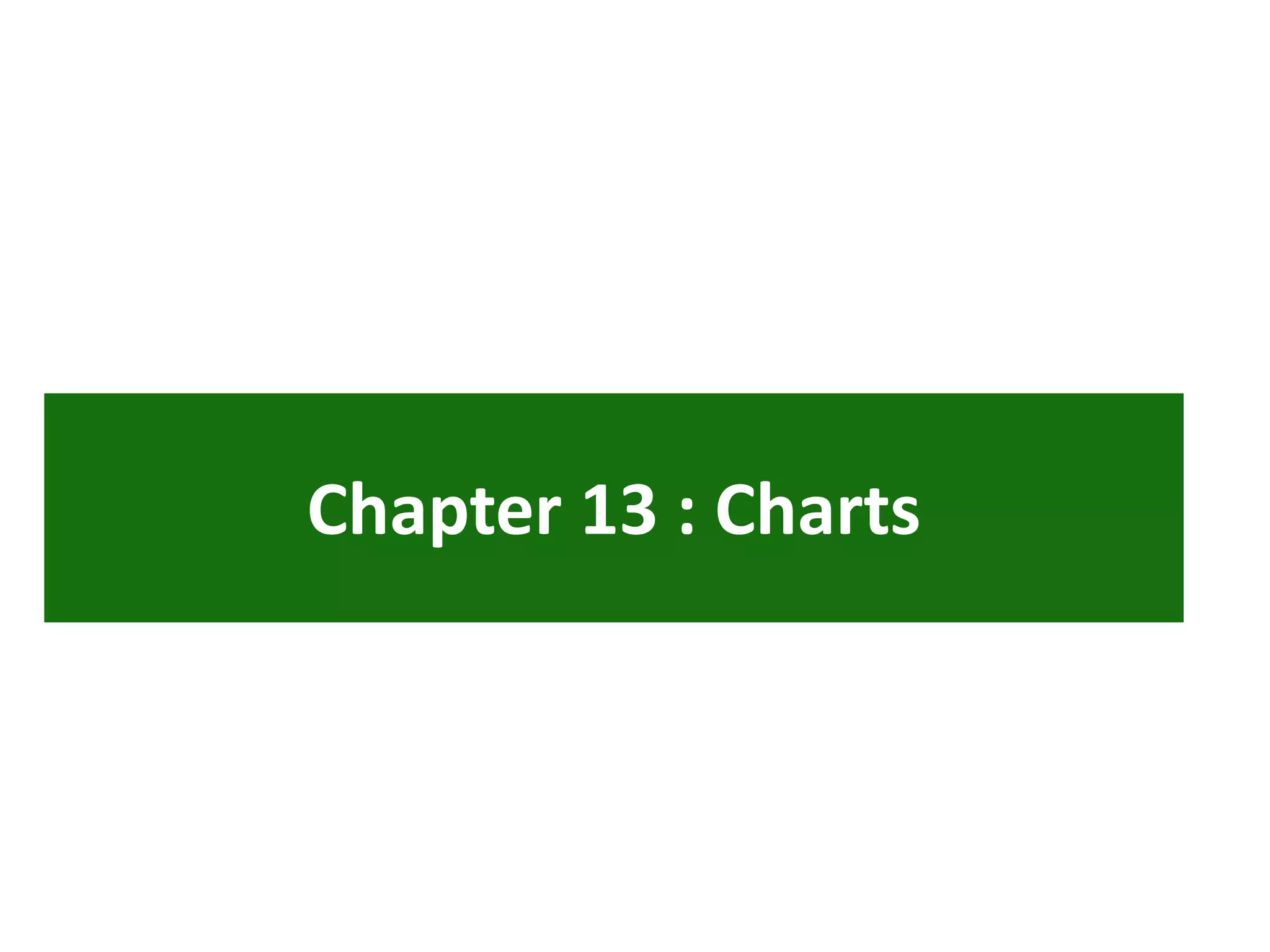 Chapter 13 : Charts
 