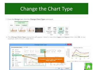 Change the Chart Type
 