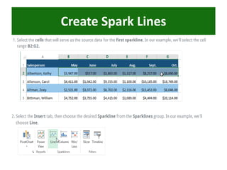 Create Spark Lines
 