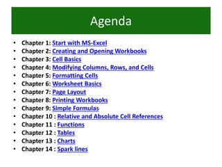 • Chapter 1: Start with MS-Excel
• Chapter 2: Creating and Opening Workbooks
• Chapter 3: Cell Basics
• Chapter 4: Modifying Columns, Rows, and Cells
• Chapter 5: Formatting Cells
• Chapter 6: Worksheet Basics
• Chapter 7: Page Layout
• Chapter 8: Printing Workbooks
• Chapter 9: Simple Formulas
• Chapter 10 : Relative and Absolute Cell References
• Chapter 11 : Functions
• Chapter 12 : Tables
• Chapter 13 : Charts
• Chapter 14 : Spark lines
Agenda
 