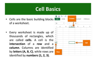 • Cells are the basic building blocks
of a worksheet.
• Every worksheet is made up of
thousands of rectangles, which
are called cells. A cell is the
intersection of a row and a
column. Columns are identified
by letters (A, B, C), while rows are
identified by numbers (1, 2, 3).
Cell Basics
 