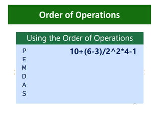Order of Operations
 