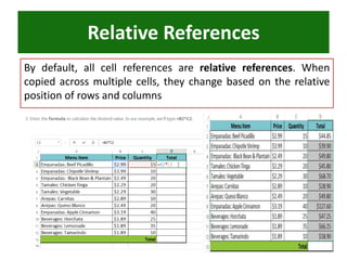 Relative References
By default, all cell references are relative references. When
copied across multiple cells, they change based on the relative
position of rows and columns
 
