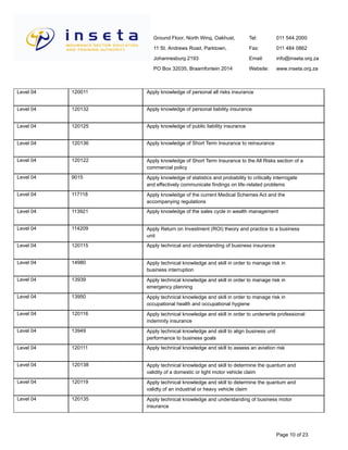Ground Floor, North Wing, Oakhust,
11 St. Andrews Road, Parktown,
Johannesburg 2193
PO Box 32035, Braamfontein 2014
Tel:
Fax:
Email:
Website:
011 544 2000
011 484 0862
info@inseta.org.za
www.inseta.org.za
Apply knowledge of personal all risks insurance120011Level 04
Apply knowledge of personal liability insurance120132Level 04
Apply knowledge of public liability insurance120125Level 04
Apply knowledge of Short Term Insurance to reinsurance120136Level 04
Apply knowledge of Short Term Insurance to the All Risks section of a
commercial policy
120122Level 04
Apply knowledge of statistics and probability to critically interrogate
and effectively communicate findings on life-related problems
9015Level 04
Apply knowledge of the current Medical Schemes Act and the
accompanying regulations
117118Level 04
Apply knowledge of the sales cycle in wealth management113921Level 04
Apply Return on Investment (ROI) theory and practice to a business
unit
114209Level 04
Apply technical and understanding of business insurance120115Level 04
Apply technical knowledge and skill in order to manage risk in
business interruption
14980Level 04
Apply technical knowledge and skill in order to manage risk in
emergency planning
13939Level 04
Apply technical knowledge and skill in order to manage risk in
occupational health and occupational hygiene
13950Level 04
Apply technical knowledge and skill in order to underwrite professional
indemnity insurance
120116Level 04
Apply technical knowledge and skill to align business unit
performance to business goals
13949Level 04
Apply technical knowledge and skill to assess an aviation risk120111Level 04
Apply technical knowledge and skill to determine the quantum and
validity of a domestic or light motor vehicle claim
120138Level 04
Apply technical knowledge and skill to determine the quantum and
validty of an industrial or heavy vehicle claim
120119Level 04
Apply technical knowledge and understanding of business motor
insurance
120135Level 04
Page 10 of 23
 