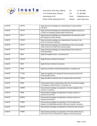Ground Floor, North Wing, Oakhust,
11 St. Andrews Road, Parktown,
Johannesburg 2193
PO Box 32035, Braamfontein 2014
Tel:
Fax:
Email:
Website:
011 544 2000
011 484 0862
info@inseta.org.za
www.inseta.org.za
Apply technical knowledge and understanding of Contract Works
Insurance
120134Level 04
Apply technical knowledge and understanding of fidelity insurance as
a means of manageing people related financial risk
120114Level 04
Apply technical knowledge and understanding of hte insurance of wild
life, livestock and other animals
120117Level 04
Apply technical knowledge and understanding of insurance in the
event of machinery breakdown
120108Level 04
Apply technical knowledge and understanding of the cover provided
under a Short Term Multi-Peril Insurance policy
120121Level 04
Apply technical knowledge and understanding of the insurance of
timber plantations
120113Level 04
Apply the budget function in a business unit13941Level 04
Apply the law of contract to insurance120128Level 04
Apply the law of contract to insurance14991Level 04
Apply the principles of situational leadership to a business unit13953Level 04
Apply the regulations for disclosure that are required as part of the
financial sales process
117129Level 04
Apply the skills of customer care in a specific work environment119676Level 04
Demonstrate a basic understanding of the role of a business strategy
in managing a small business or a business unit
13942Level 04
Demonstrate knowledge and application of aviation legislation that
impacts on insurance
120006Level 04
Demonstrate knowledge and application of ethical conduct in a
business environment
13940Level 04
Demonstrate knowledge and application of ethical conduct in a
business environment
242655Level 04
Demonstrate knowledge and application of of the relationships
between Life Style Measurements (LSM) and Long-term insurance
119262Level 04
Demonstrate knowledge and application of Sectional Title insurance120018Level 04
Demonstrate knowledge and application of the Value Added Tax Act
(VAT), 89 of 1991 as amended as it applies to insurance policies
119682Level 04
Page 11 of 23
 