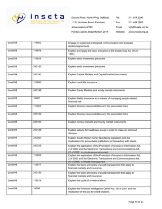 Ground Floor, North Wing, Oakhust,
11 St. Andrews Road, Parktown,
Johannesburg 2193
PO Box 32035, Braamfontein 2014
Tel:
Fax:
Email:
Website:
011 544 2000
011 484 0862
info@inseta.org.za
www.inseta.org.za
Engage in sustained oral/signed communication and evaluate
spoken/signed texts
119462Level 04
Explain and apply the basic principles of the Estate Duty Act (45 of
1955)
119678Level 04
Explain basic investment principles113916Level 04
Explain basic investment principles243153Level 04
Explain Capital Markets and Capital Market Instruments243142Level 04
Explain credit life insurance119260Level 04
Explain Equity Markets and equity market instruments243148Level 04
Explain fidelity insurance as a means of managing people related
financial risk
14987Level 04
Explain fiduciary responsibilities and the associated risks113923Level 04
Explain fiduciary responsibilities and the associated risks243152Level 04
Explain money markets and money market instruments243154Level 04
Explain options for healthcare cover in order to make an informed
decision
243138Level 04
Explain South African money laundering legislation and the
implications for accountable institutions in transacting with clients
242593Level 04
Explain the application of the Promotion of Access to Information Act,
2 of 2002 and the Electronic Transactions and Communications Act,
25 of 2002, in a business environment
243225Level 04
Explain the application of the Promotion of Access to Information Act,
2 of 2002 and the Electronic Transactions and Communications Act,
25 of 2002, in Wealth Management
113928Level 04
Explain the basic principles of asset management that apply to
financial markets and insurance
113917Level 04
Explain the basic principles of asset management that apply to
financial markets and insurance
243130Level 04
Explain the cycle of a medical claim118014Level 04
Explain the Financial Intelligence Center Act, 38 of 2001 and the
implication of this act for client relations
14506Level 04
Page 15 of 23
 