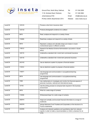 Ground Floor, North Wing, Oakhust,
11 St. Andrews Road, Parktown,
Johannesburg 2193
PO Box 32035, Braamfontein 2014
Tel:
Fax:
Email:
Website:
011 544 2000
011 484 0862
info@inseta.org.za
www.inseta.org.za
Process a short term insurance claim120123Level 04
Produce photographic evidence of a collsion120133Level 04
Read, analyse and respond to a variety of texts8975Level 04
Read/view, analyse and respond to a variety of texts119469Level 04
Represent, analyse and calculate shape and motion in 2-and
3-dimentional space in different contexts
9016Level 04
Research the Medical Scheme Administration sub-sector in South
Africa
118012Level 04
Underwrite a standard risk in short term commecial insurance120110Level 04
Underwrite a standard risk in short term personal insurance120118Level 04
Use an electronic system to propose a financial solution243143Level 04
Use an electronic system to propose a financial solution.113912Level 04
Use language and communication in occupational learning
programmes
119471Level 04
Use language and communication in occupational learning
programmes
8979Level 04
Use mathematics to investigate and monitor the financial aspects of
personal, business, national and international issues.
7468Level 04
Use the writing process to compose texts required in the business
environment
12153Level 04
Write for a wide range of contexts8976Level 04
Write/present/sign for a wide range of contexts119459Level 04
Adapt and verbally communicate financial information to a range of
audiences
242614Level 05
Advise Retirment Fund Trustees and Corporates on the structure of a
Fund's investments
242578Level 05
Analyse and interpret qualitative and quantitative data from relevant
reports in order to make a recommendation or inform a decision for an
entity
242559Level 05
Page 18 of 23
 