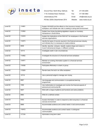Ground Floor, North Wing, Oakhust,
11 St. Andrews Road, Parktown,
Johannesburg 2193
PO Box 32035, Braamfontein 2014
Tel:
Fax:
Email:
Website:
011 544 2000
011 484 0862
info@inseta.org.za
www.inseta.org.za
Explain HIV/AIDS and the effects on the insurance industry and
workplace, and indicate own role in creating a caring work environment
114961Level 02
Explain how money laundering legislation impacts on monetary
transactions in South Africa
113904Level 02
Explain the implications of the FAIS ACT for employees in the financial
services organisations
113918Level 02
Identify the types of records required in the financial services industry
and indicate why it is necessary to create evidence
114973Level 02
Identify, describe, compare, classify, explore shape and motion in
2-and 3-dimensional shapes in different contexts
9008Level 02
Investigate credit in own circumstances10715Level 02
Investigate the structure of a financial services workplace114962Level 02
Maintain an existing information system in a financial services
environment
114971Level 02
Participate effectively in a team or group114936Level 02
Render basic first aid in an office workplace113929Level 02
Use a personal budget to manage own money10718Level 02
Use language and communication in occupational learning
programmes
8967Level 02
Use mathematics to investigate and monitor the financial aspects of
personal and community life.
7469Level 02
Work with a range of patterns and functions and solve problems9007Level 02
Write for a defined context8964Level 02
Access information in order to respond to client enquiries in a financial
services environment
9302Level 03
Accommodate audience and context needs in oral communication8968Level 03
Accommodate audience and context needs in oral/signed
communication
119472Level 03
Administer a long term claim117104Level 03
Page 3 of 23
 