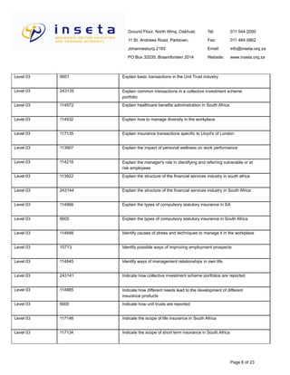 Ground Floor, North Wing, Oakhust,
11 St. Andrews Road, Parktown,
Johannesburg 2193
PO Box 32035, Braamfontein 2014
Tel:
Fax:
Email:
Website:
011 544 2000
011 484 0862
info@inseta.org.za
www.inseta.org.za
Explain basic transactions in the Unit Trust industry9001Level 03
Explain common transactions in a collective investment scheme
portfolio
243135Level 03
Explain healthcare benefits administration in South Africa114972Level 03
Explain how to manage diversity in the workplace114932Level 03
Explain insurance transactions specific to Lloyd's of London117135Level 03
Explain the impact of personal wellness on work performance113907Level 03
Explain the manager's role in identifying and referring vulnerable or at
risk employees
114216Level 03
Explain the structure of the financial services industry in south africa113922Level 03
Explain the structure of the financial services industry in South Africa243144Level 03
Explain the types of compulsory statutory insurance in SA114966Level 03
Explain the types of compulsory statutory insurance in South Africa9005Level 03
Identify causes of stress and techniques to manage it in the workplace114946Level 03
Identify possible ways of improving employment prospects10713Level 03
Identify ways of management relationships in own life114945Level 03
Indicate how collective investment scheme portfolios are reported243141Level 03
Indicate how different needs lead to the development of different
insurance products
114985Level 03
Indicate how unit trusts are reported9000Level 03
Indicate the scope of life insurance in South Africa117146Level 03
Indicate the scope of short term insurance in South Africa117134Level 03
Page 6 of 23
 