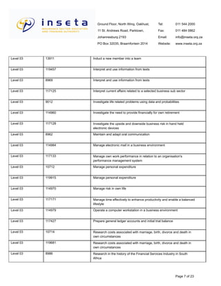 Ground Floor, North Wing, Oakhust,
11 St. Andrews Road, Parktown,
Johannesburg 2193
PO Box 32035, Braamfontein 2014
Tel:
Fax:
Email:
Website:
011 544 2000
011 484 0862
info@inseta.org.za
www.inseta.org.za
Induct a new member into a team13911Level 03
Interpret and use information from texts119457Level 03
Interpret and use information from texts8969Level 03
Interpret current affairs related to a selected business sub sector117125Level 03
Investigate life related problems using data and probabilities9012Level 03
Investigate the need to provide financially for own retirement114960Level 03
Investigate the upside and downside business risk in hand held
electronic devices
117128Level 03
Maintain and adapt oral communication8962Level 03
Manage electronic mail in a business environment114984Level 03
Manage own work performance in relation to an organisation's
performance management system
117133Level 03
Manage personal expenditure10712Level 03
Manage personal expenditure119915Level 03
Manage risk in own life114970Level 03
Manage time effectively to enhance productivity and enable a balanced
lifestyle
117171Level 03
Operate a computer workstation in a business environment114979Level 03
Prepare general ledger accounts and initial trial balance117427Level 03
Research costs associated with marriage, birth, divorce and death in
own circumstances
10714Level 03
Research costs associated with marriage, birth, divorce and death in
own circumstances
119681Level 03
Research in the history of the Financial Services Industry in South
Africa
8986Level 03
Page 7 of 23
 