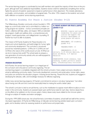 The service learning program is coordinated by two staff members who spend the majority of their time on the pro-
gram, although both have additional responsibilities. Students receive credit for satisfactorily completing their service.
Eighty-five percent of students’ assessment is based on performance in their placement. This includes attendance,
punctuality, communication, and completion of assigned tasks. The other 15% is based on the students’ and school
staff's reflection on students’ service learning experiences.
El Puente Academy for Peace & Justice (Grades 9-12)
The Williamsburg, Brooklyn community school, founded in 1993,
began as a community center and is committed to a holistic nur-
turing program for students —its four cornerstone principles are
holism, collective self-help, safety, and respect. With an extended
day program, health and wellness clinic, a comprehensive arts
program, travel opportunities, and college/career counseling, El
Puente has much to offer its students.
The mission of El Puente Academy for Peace & Justice is to
inspire and nurture leadership, and build bridges for human rights
and community development. The curriculum is structured
around four essential questions: 1) Who am I? 2) Who are we?
3) What is the nature of the world around us? and, 4) What can
we do to improve that world? The school seeks to prepare a
new generation of community activists who are well-equipped to
tackle community issues.
PROGRAM DESCRIPTION
At El Puente, the service learning program is an integral part of
the curriculum and is focused on community organizing. The ser-
vice learning program is completely integrated with the school curriculum. Every subject and every discipline is
aimed at addressing community needs. Community development, economic and social justice, human rights, peace,
and justice are central to the education program, including service learning. Toward this end, students are engaged in
developing the attitudes, skills, and knowledge necessary for effective organizing.
Unlike many service learning programs, El Puente’s commitment to service is not about “giving back,” but rather
about having one’s life and one’s work be inextricably linked to making the world a better place.
The school’s curriculum is tied to annual themes, such as the mobilization to oppose recent efforts to place an incin-
erator in the community. Students are assessed based upon performance tasks for each class. Science classes focus
on the effects of air pollution on the immune system; history classes study issues related to the immune system
through an analysis of measles vaccination campaigns.
During the 1999-2000 school year, the school formed a committee of students, school staff and staff of the commu-
nity-based organization, El Puente de Williamsburg, to help plan service learning activities based upon curriculum
goals, and to develop rubrics for assessing students on performance and project tasks.
A G U I D E T O S E R V I C E L E A R N I N G
10
EL PUENTE ACADEMY FOR PEACE & JUSTICE
(GRADES 9-12)
MISSION: inspire and nurture
leadership for peace and
justice and support the
holistic development of
young people and adults
ENROLLMENT: 150 students,
grades 9-12
TEACHERS/STAFF: 15
DEMOGRAPHICS: 87.4%
Latina/o, 11.8% African American, .8%
Asian and White, 5.7% Special
Education
ORGANIZATION: block schedule, team
teaching, student portfolio assess-
ment, interdisciplinary curriculum
 