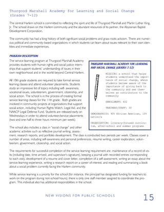 Thurgood Marshall Academy for Learning and Social Change
(Grades 7-12)
The central Harlem school is committed to reflecting the spirit and life of Thurgood Marshall and Martin Luther King,
Jr. The school draws on the Harlem community and the abundant resources of its partner, the Abyssinian Baptist
Development Corporation.
The community has had a long history of both significant social problems and grass-roots activism. There are numer-
ous political and community-based organizations in which students can learn about issues relevant to their own iden-
tities and immediate experiences.
PROGRAM DESCRIPTION
The service learning program at Thurgood Marshall Academy
provides students with human rights and social justice intern-
ships that support students’ understanding of issues in their
own neighborhood and in the world beyond Central Harlem.
All 10th grade students are required to take formal service
learning classes and attend volunteer placements. Students
study an impressive list of topics including self- awareness,
vocational issues, volunteerism, government, citizenship, and
social action. The school is in the process of creating formal
service learning classes for the 11th grade. Both grades are
involved in community projects at organizations that support
social action, including Human Rights Watch, Legal Aid, and the
NAACP Legal Defense Fund. Students are released early on
Wednesdays in order to attend volunteer/service placements
(two and one-half to three hours minimum per week).
The school also includes a class in “social change” and other
academic activities such as reflective journal writing, assess-
ment, research reports, and portfolio development. The class is conducted two periods per week. Classes cover a
number of areas, including self-awareness and personal preferences, resume writing, career exploration, volun-
teerism, government, citizenship, and social action.
The requirements for successful completion of the service learning requirement are: maintenance of a record of vis-
its (including date, time arrived, and supervisor’s signature), keeping a journal with recorded entries corresponding
to each visit), development of a resume and cover letter, completion of a self-assessment, writing an essay about the
service learning experience, writing a research report on a career of interest, and reading and summarizing a book
about a social problem currently facing the Harlem community.
While service learning is a priority for the school (for instance, the principal has designated funding for teachers to
work on the program during non-school hours), there is only one staff member assigned to coordinate the pro-
gram. This individual also has additional responsibilities in the school.
N E W V I S I O N S F O R P U B L I C S C H O O L S
15
THURGOOD MARSHALL ACADEMY FOR LEARNING
AND SOCIAL CHANGE (GRADES 7-12)
MISSION: a school that helps
students understand the impor-
tance of social change, where
students become aware of the
importance of giving back to
the community and see them-
selves as contributors to the
community
ENROLLMENT: 402
TEACHERS/STAFF: 30
DEMOGRAPHICS: 90% African American, 10%
Latino/a
ORGANIZATION: literacy-focused curricu-
lum, after-school and summer programs
 