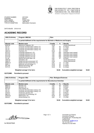 STUDENT NUMBER 22013203
SURNAME Kasirye
FIRST NAMES Phillipo Gitta
DATE OF BIRTH 1983-08-22
TYPE OF EXEMPTION Matriculation Exemption
DATE ISSUED 2015-01-03
ACADEMIC RECORD
for REGISTRAR
Page 1 of 4 Universiteit van Pretoria
University of Pretoria
Privaatsak X20 / Private Bag X20
Hatfield 0028
E-pos/Email: csc@up.ac.za
Tel: 012 420 3111
Faks/Fax 012 420 4555
2002 (Full-time) Program: MBChB Plan:
In partial fulfilment of the requirements for Bachelor of Medicine and Surgery
Module code Module name Credits % Results
BOK120 Molecule to Organism 120 14.00 Course Discontinued
CIL171 Computer and Information Literacy 171 3.00 50 B- (Pass)
CIL172 Computer and Information Literacy 172 3.00 29 D - (Fail)
CIL172 Computer and Information Literacy 172 3.00 58 B (Pass)
CMY151 Chemistry 151 16.00 40 C (Fail)
EOT151 Language proficiency(1) 151 3.00 950 Exemption exam passed
EOT152 Language proficiency (2) 152 3.00 950 Exemption exam passed
EOT153 Language proficiency (3) 153 3.00 950 Exemption exam passed
EOT154 Language proficiency (4) 154 3.00 950 Exemption exam passed
FIL155 Science and world views 155 6.00 57 B (Pass)
GNK120 Orientation 120 5.00 Course Discontinued
GNK127 People and their environment 127 10.00 Course Discontinued
MGW112 People and their environment 112 6.00 13 D - (Fail)
MLB111 Molecular and cell biology 111 16.00 36 D - (Fail)
MTL180 Medical terminology 180 12.00 50 B- (Pass)
PHY131 General physics 131 16.00 50 B- (Pass)
Weighted average % for term: 54.62 Cumulative weighted average: 54.62
OUTCOME: Permitted to proceed
2002 (Full-time) Program: BSc Plan: Biological Sciences
In partial fulfilment of the requirements for Baccalaureus Scientiae
Module code Module name Credits % Results
BME161 Biometry 161 5.00 55 B (Pass)
BME162 Biometry 162 5.00 57 B (Pass)
BOT161 Plant biology 161 8.00 42 C (Fail)
CIL173 Computer and Information Literacy 173 3.00 51 B- (Pass)
CIL174 Computer and Information Literacy 174 3.00 37 D - (Fail)
GTS161 Introductory genetics 161 8.00 61 B (Pass)
MBY161 Introduction to microbiology 161 8.00 50 B- (Pass)
WTW134 Mathematics 134 16.00 61 B (Pass)
ZEN161 Animal diversity 161 8.00 47 C+ (Fail)
Weighted average % for term: 54.62 Cumulative weighted average: 54.62
OUTCOME: Permitted to proceed
 