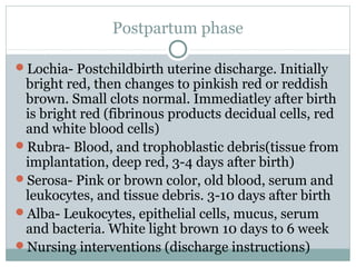 Postpartum phase 
Lochia- Postchildbirth uterine discharge. Initially 
bright red, then changes to pinkish red or reddish 
brown. Small clots normal. Immediatley after birth 
is bright red (fibrinous products decidual cells, red 
and white blood cells) 
Rubra- Blood, and trophoblastic debris(tissue from 
implantation, deep red, 3-4 days after birth) 
Serosa- Pink or brown color, old blood, serum and 
leukocytes, and tissue debris. 3-10 days after birth 
Alba- Leukocytes, epithelial cells, mucus, serum 
and bacteria. White light brown 10 days to 6 week 
Nursing interventions (discharge instructions) 
 