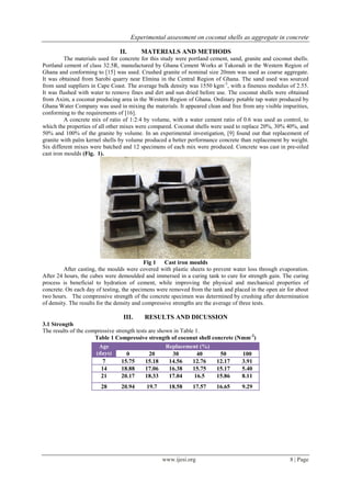 Experimental assessment on coconut shells as aggregate in concrete
www.ijesi.org 8 | Page
II. MATERIALS AND METHODS
The materials used for concrete for this study were portland cement, sand, granite and coconut shells.
Portland cement of class 32.5R, manufactured by Ghana Cement Works at Takoradi in the Western Region of
Ghana and conforming to [15] was used. Crushed granite of nominal size 20mm was used as coarse aggregate.
It was obtained from Sarobi quarry near Elmina in the Central Region of Ghana. The sand used was sourced
from sand suppliers in Cape Coast. The average bulk density was 1550 kgm-3
, with a fineness modulus of 2.55.
It was flushed with water to remove fines and dirt and sun dried before use. The coconut shells were obtained
from Axim, a coconut producing area in the Western Region of Ghana. Ordinary potable tap water produced by
Ghana Water Company was used in mixing the materials. It appeared clean and free from any visible impurities,
conforming to the requirements of [16].
A concrete mix of ratio of 1:2:4 by volume, with a water cement ratio of 0.6 was used as control, to
which the properties of all other mixes were compared. Coconut shells were used to replace 20%, 30% 40%, and
50% and 100% of the granite by volume. In an experimental investigation, [9] found out that replacement of
granite with palm kernel shells by volume produced a better performance concrete than replacement by weight.
Six different mixes were batched and 12 specimens of each mix were produced. Concrete was cast in pre-oiled
cast iron moulds (Fig. 1).
Fig 1 Cast iron moulds
After casting, the moulds were covered with plastic sheets to prevent water loss through evaporation.
After 24 hours, the cubes were demoulded and immersed in a curing tank to cure for strength gain. The curing
process is beneficial to hydration of cement, while improving the physical and mechanical properties of
concrete. On each day of testing, the specimens were removed from the tank and placed in the open air for about
two hours. The compressive strength of the concrete specimen was determined by crushing after determination
of density. The results for the density and compressive strengths are the average of three tests.
III. RESULTS AND DICUSSION
3.1 Strength
The results of the compressive strength tests are shown in Table 1.
Table 1 Compressive strength of coconut shell concrete (Nmm-2
)
Age
(days)
Replacement (%)
0 20 30 40 50 100
7 15.75 15.18 14.56 12.76 12.17 3.91
14 18.88 17.06 16.38 15.75 15.17 5.40
21 20.17 18.33 17.04 16.5 15.86 8.11
28 20.94 19.7 18.58 17.57 16.65 9.29
 