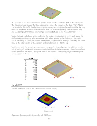 4G Load Y
4G in X
X1 1338.4
Y1 -967.19
Z1 -1.377
X2 1338.2
Y2 -967.28
Z2 -2.446
X3 1338.2
Y3 1211.6
Z3 1.5541
X4 1338.4
Y4 1209.3
Z4 2.2344
 