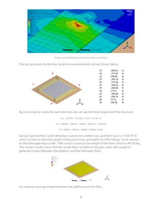 X = −177.92 − 177.58 + 177.9 + 177.6 = 0
Y = −299.93 − 299.74 − 299.96 − 299.74 = −1199.37
Z = 190.86 − 190.63 − 190.68 + 190.56 = 0.11
1Y -299.93 N
1X -177.92 N
1Z 190.86 N
2Y -299.74 N
2X -177.58 N
2Z -190.63 N
3Y -299.96 N
3X 177.9 N
3Z -190.68 N
4Y -299.74 N
4X 177.6 N
4Z 190.56 N
 
