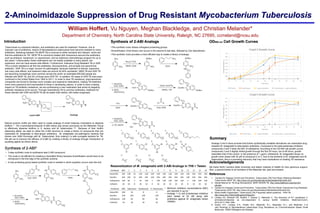 2-Aminoimidazole Suppression of Drug Resistant Mycobacterium Tuberculosis
William Hoffert, Vu Nguyen, Meghan Blackledge, and Christian Melander*
Department of Chemistry, North Carolina State University, Raleigh, NC 27695, ccmeland@ncsu.edu
Synthesis of 2-ABI2
• 3-step synthetic route to synthesize lead 2-ABI compound.
• The route is not efficient for creating a diversified library because diversification would have to be
introduced in the first step of the synthetic scheme.
• A new protecting group based synthetic route is needed in which acylation occurs near the end.
Synthesis of 2-ABI Analogs
We thank North Carolina State University and Nation Institute of Health for their generous support.
Also, a special thanks to all members of the Melander lab, past and present.
Summary
References
Introduction
Tuberculosis is a bacterial infection, and antibiotics are used for treatment. However, due to
improper use of antibiotics, strains of Mycobacterium tuberculosis have become resistant to many
antibiotics. Multidrug-resistant TB (MDR TB) is immune to either isoniazid and rifampin, which are
first-line antibiotics for TB.1 MDR TB is commonly treated with intravenous second-line antibiotics,
such as amikacin, kanamycin, or capreomycin, and an extensive chemotherapy program for up to
two years.2 Unfortunately, these medications are not readily available in many places, are
expensive, and can have severe side effects.2 Furthermore, Extensive Drug Resistant TB or XDR
TB is a strain resistant to all first line antibiotics, fluoroquinolone, and at least one second-line
antibiotic.3 XDR TB is a major concern for pathologists, because treatment is intense, expensive,
has many side effects, and treatment rates are around 30-50% worldwide.3 MDR TB and XDR TB
are becoming increasingly more common across the world; an estimated 650,000 people are
infected with MDR TB, and 9% of those have XDR TB.4 In addition, 65 cases of XDR TB have been
confirmed in the United States from 1993 to 2011.4 In order to slow TB resistance, pharmaceutical
companies are forced to develop more complex and expensive medications, making TB treatment
more more expensive and inaccessible to those in developing nations. In order to have a lasting
impact on TB antibiotic resistance, we are synthesizing a new medication that works by targeting
antibiotic resistance at its source. Through resensitizing TB to common antibiotics, treatment for
those infected with XDR and MDR TB will be easier than before, with better prognoses.
Acknowledgements
Resensitization of M. smegmatis with 2-ABI Analogs in 7H9 + Tween
OD600 nm Cell Growth Curves
• Minimum inhibitory concentrations (MIC)
are reported in ug mL-1
• Analogs 1-14 and β-lactamase inhibitors
were tested at 20 uM along with
antibiotics against M. smegmatis (strain
700084)
Natural product motifs are often used to create analogs of small molecule modulators to disperse
biofilms. 5 The 2-aminobenzimidazole (2-ABI) below was shown previously by the Melander Group
to effectively dipserse biofilms in S. aureus and M. tuberculosis. 5,6 Because of their biofilm
dispersing ability, we seek to utilize the 2-ABI structure to create a library of compounds that can
resensitize M. smegmatis to beta-lactam antibiotics. M. smegmatis non-pathogenic bacteria that
shares over 2000 homologs with M. Tuberculosis, thus making it a safe surregate bacteria for TB.
We set out to improve the efficacy of 2-ABI by creating a library of analogs through introduction of
acylating agents as shown above.
•This synthetic route utilizes orthoganol protecting groups.
•Diversification of the library now occurs in the second to last step, followed by Cbz deprotection.
•This synthetic route provides a more efficient way to create a library of analogs.
Analogs 2 and 5 show promise that further synthetically available derivatives can resensitize drug
resistant M. smegmatis to beta-lactam antibiotics. Compared to the beta-lactamase inhibitors,
compounds 2 and 5 lower the MIC of cefotaxime. According to the OD-600 cell growth curves
compounds 2 and 5 slightly inhibit growth through the first 24 hours, but at 48 hours, growth
resembles that of the control. In the presence of 1 μg/mL cefotaxime, M. smegmatis shows no
growth when dosed with 20 μM of compound 2 or 5. Due to the similarity of M. smegmatis and M.
tuberculosis, this is a promising discovery that may have implications on treating TB resistance.
1. Centers for Disease Control and Prevention. Tuberculosis (TB) Fact Sheet: Multidrug-Resistant
Tuberculosis (MDR TB). http://www.cdc.gov/tb/publications/factsheets/drtb/mdrtb.htm.
2. Global Alliance for TB Drug Development. MDR-TB/XDR-TB. http://www.tballiance.org/why/mdr-
xdr.php.
3. Centers for Disease Control and Prevention. Tuberculosis (TB) Fact Sheet: Extensively Drug-Resistant
Tuberculosis (XDR TB). http://www.cdc.gov/tb/publications/factsheets/drtb/xdrtb.htm.
4. World Health Organization. Tuberculosis (TB) Frequently asked questions - XDR-TB.
http://www.who.int/tb/challenges/xdr/faqs/en/.
5. Lindsey EA, Brackett CM, Mullikin T, Alcaraz C, Melander C. The discovery of N-1 substituted 2-
aminobenzimidazoles as zinc-dependent S. aureus biofilm inhibitors. MedChemComm.
2012;3(11):1462-1465.
6. Ackart, D.F., Lindsey, E.A., Podell, B.K., Melander, R.J., Basaraba, R.J., and Melander, C.In
vitro Reversal of Mycobacterium tuberculosis Drug Resistance by 2-Aminoimidazole Based Small
Molecules. FEMS Pathogens and Disease.
0
0.05
0.1
0.15
0.2
0.25
0.3
0.35
0.4
0 5 10 15 20 25 30 35 40 45 50
CellGrowth(OD600nm)
Time (hrs.)
Cmpd 2 Growth Curve
Control 20 uM Cmpd 2 1 ug/mL Cefotaxime 20 uM Cmpd 2 + 1 ug/mL Cefotaxime
0
0.05
0.1
0.15
0.2
0.25
0.3
0.35
0.4
0 5 10 15 20 25 30 35 40 45 50
CellGrowth(OD600nm)
Time (hrs.)
Cmpd 5 Growth Curve
Control 20 uM Cmpd 5 1 ug/mL Cefotaxime 20 uM Cmpd 5 + 1 ug/mL Cefotaxime
 