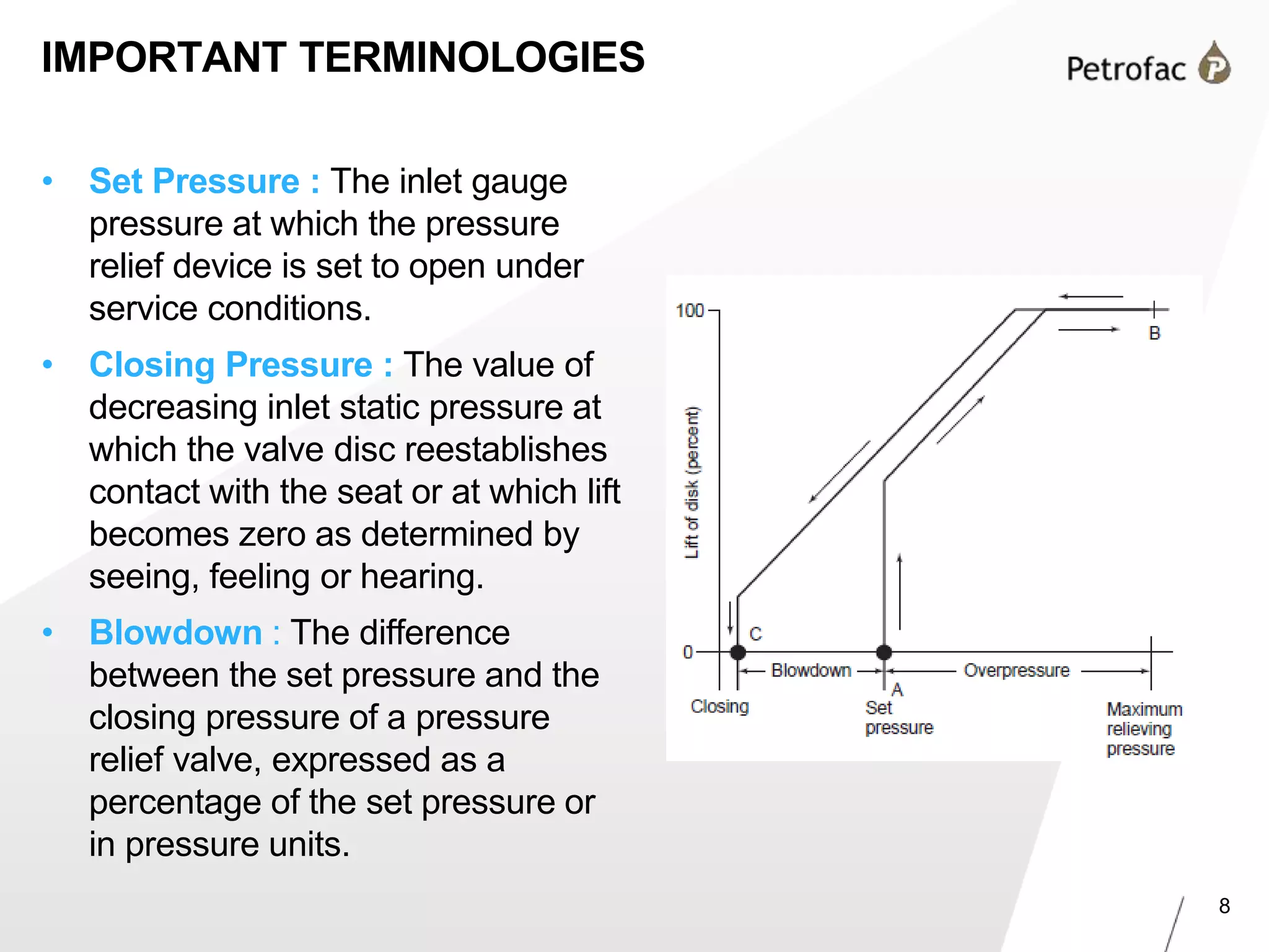 Pressure safety valves | PPTX