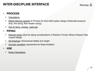 28
INTER-DISCIPLINE INTERFACE
• PROCESS
 Calculations
 Rated relieving capacity to Process for final relief system design (inlet/outlet pressure
drop, line sizing, flare header sizing)
 Size & rating change mark-ups
• PIPING
 Reaction force value for piping considerations in Reaction Forces/ Stress Analysis/ Pipe
support design
 GA drawings: Dimensional details and weight
 Acoustic insulation requirement for Noise limitation
• HSE
 Noise Calculations
 