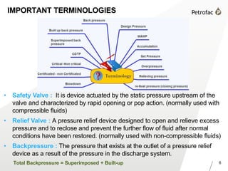 6
IMPORTANT TERMINOLOGIES
• Safety Valve : It is device actuated by the static pressure upstream of the
valve and characterized by rapid opening or pop action. (normally used with
compressible fluids)
• Relief Valve : A pressure relief device designed to open and relieve excess
pressure and to reclose and prevent the further flow of fluid after normal
conditions have been restored. (normally used with non-compressible fluids)
• Backpressure : The pressure that exists at the outlet of a pressure relief
device as a result of the pressure in the discharge system.
Total Backpressure = Superimposed + Built-up
 