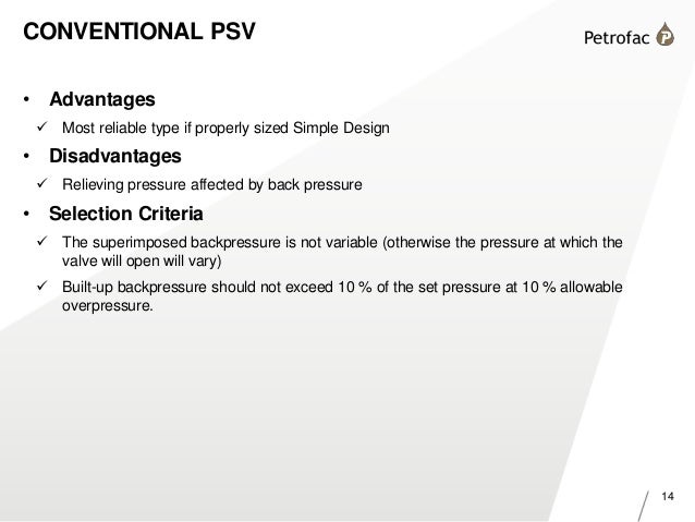 Pressure Safety Valve Weight Chart