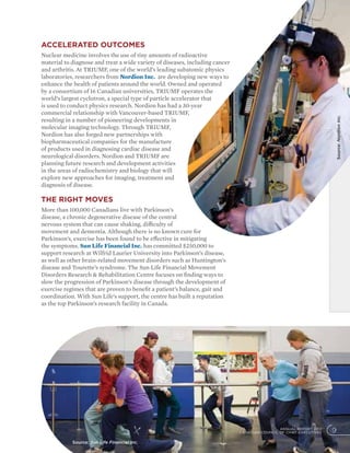 ANNUAL REPORT 2012
CANADIAN COUNCIL OF CHIEF EXECUTIVES 9
Accelerated outcomes
Nuclear medicine involves the use of tiny amounts of radioactive
material to diagnose and treat a wide variety of diseases, including cancer
and arthritis. At TRIUMF, one of the world’s leading subatomic physics
laboratories, researchers from Nordion Inc. are developing new ways to
enhance the health of patients around the world. Owned and operated
by a consortium of 16 Canadian universities, TRIUMF operates the
world’s largest cyclotron, a special type of particle accelerator that
is used to conduct physics research. Nordion has had a 30-year
commercial relationship with Vancouver-based TRIUMF,
resulting in a number of pioneering developments in
molecular imaging technology. Through TRIUMF,
Nordion has also forged new partnerships with
biopharmaceutical companies for the manufacture
of products used in diagnosing cardiac disease and
neurological disorders. Nordion and TRIUMF are
planning future research and development activities
in the areas of radiochemistry and biology that will
explore new approaches for imaging, treatment and
diagnosis of disease.
The right moves
More than 100,000 Canadians live with Parkinson’s
disease, a chronic degenerative disease of the central
nervous system that can cause shaking, difficulty of
movement and dementia. Although there is no known cure for
Parkinson’s, exercise has been found to be effective in mitigating
the symptoms. Sun Life Financial Inc. has committed $250,000 to
support research at Wilfrid Laurier University into Parkinson’s disease,
as well as other brain-related movement disorders such as Huntington’s
disease and Tourette’s syndrome. The Sun Life Financial Movement
Disorders Research  Rehabilitation Centre focuses on finding ways to
slow the progression of Parkinson’s disease through the development of
exercise regimes that are proven to benefit a patient’s balance, gait and
coordination. With Sun Life’s support, the centre has built a reputation
as the top Parkinson’s research facility in Canada.
9ANNUAL REPORT 2012
CANADIAN COUNCIL OF CHIEF EXECUTIVES
Source:NordionInc.
Source: Sun Life Financial Inc.
 