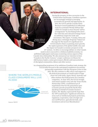 ANNUAL REPORT 2012
CANADIAN COUNCIL OF CHIEF EXECUTIVES20
International
Facing the prospect of slow recoveries in the
United States and Europe, Canadian exporters
are increasingly looking to emerging
economies for growth and opportunity. In
2011, the CCCE and the Canada China
Business Council published an influential
study by economist Wendy Dobson that
called on Canada to move beyond “ad hoc
arrangements” by developing both closer
ties with Asia and a focused strategy based
on ambitious targets for trade and
investment. The report, “Canada, China and
Rising Asia: A Strategic Proposal,” helped set
the stage for the launch of a significant new
CCCE initiative that is examining Asia’s growth,
the rapid expansion of the global middle class and
the impact on Canada’s economic prospects in the
21st
century. In 2012, to encourage debate on what Canada
needs to do to succeed in a rebalanced global economy, we
published eight papers and essays examining various aspects of the
Canada-Asia relationship. We also announced our intention to host
“Canada in the Pacific Century,” a major conference in Ottawa for
200 business leaders, senior government officials and representatives
of aboriginal communities, labour and other sectors.
As a longstanding proponent of an ambitious Canadian trade strategy, the
CCCE looks forward to the anticipated completion of economic
partnership negotiations with the European Union in late
2012. We also continue to offer advice and support to
the federal government as Canada seeks to forge
closer ties with India, Japan, Brazil, Australia and
other markets that hold promise for Canadian
companies. In June 2012, the CCCE strongly
welcomed Canada’s entry into the Trans-Pacific
Partnership (TPP), a multilateral set of
negotiations that has the potential to spur
economic growth around the Pacific Rim.
Speaking on behalf of Canada’s business
leaders, Mr. Manley expressed the hope that
the TPP would lead to “significant reforms in
areas such as intellectual property protection,
regulatory cooperation, rules of origin and
non-tariff barriers, agricultural trade, and
investment and services liberalization.”
Where the world’s middle
class consumers will live
in 2030
Source: OECD
Central and
South America
Europe
North America
Africa and
Middle East
Asia Paciﬁc 7% 7%
14%
66%
6%
Source: Office of
the Prime Minister
of Canada
 
